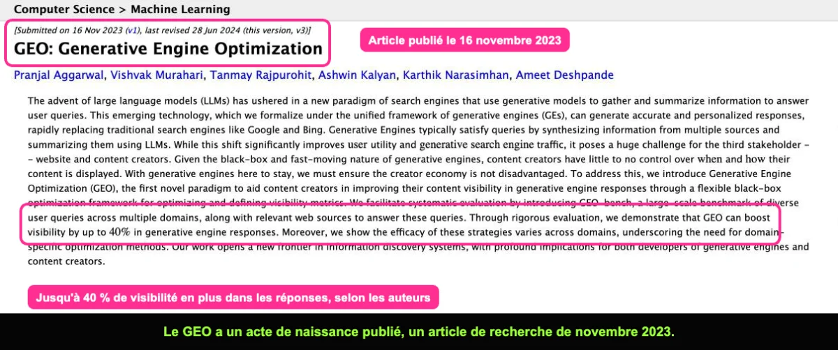 Page arXiv de l'étude GEO: Generative Engine Optimization