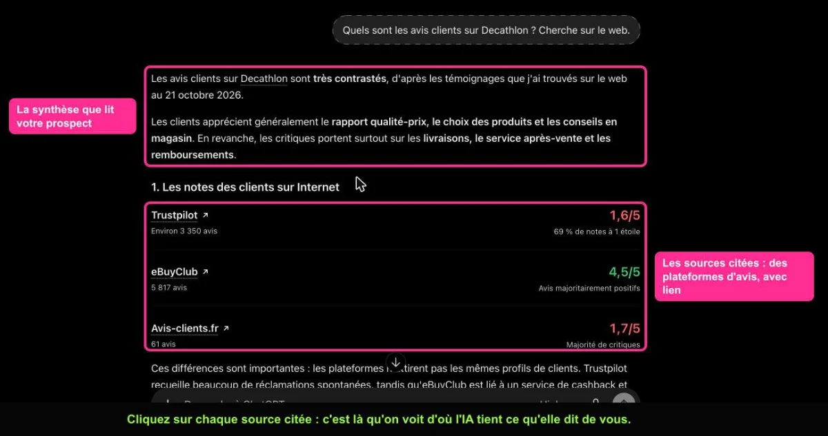 Réponse de ChatGPT sur les avis clients d'une enseigne, avec la synthèse et les plateformes d'avis citées en source
