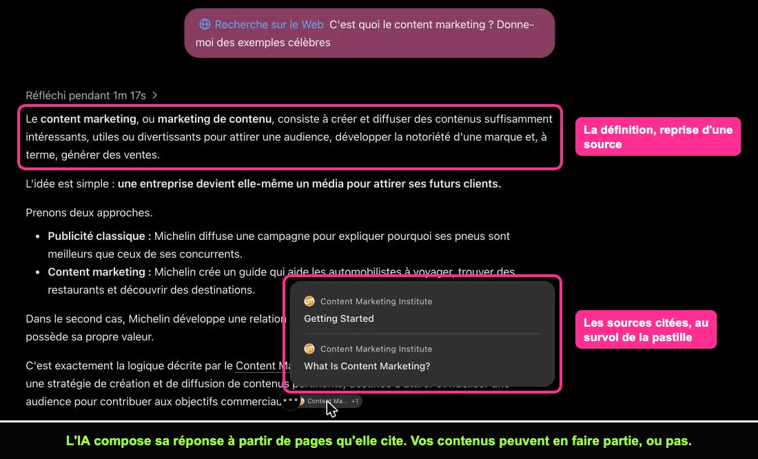 Réponse de ChatGPT sur le content marketing avec la liste des sources citées