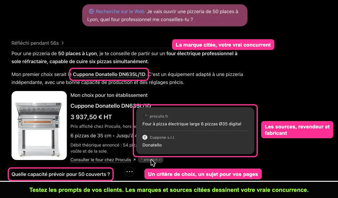 Réponse de ChatGPT recommandant un four à pizza professionnel avec ses sources