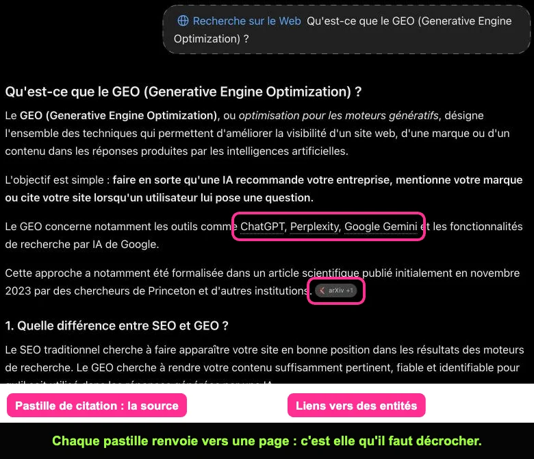 Réponse de ChatGPT Search avec une pastille de citation vers arXiv