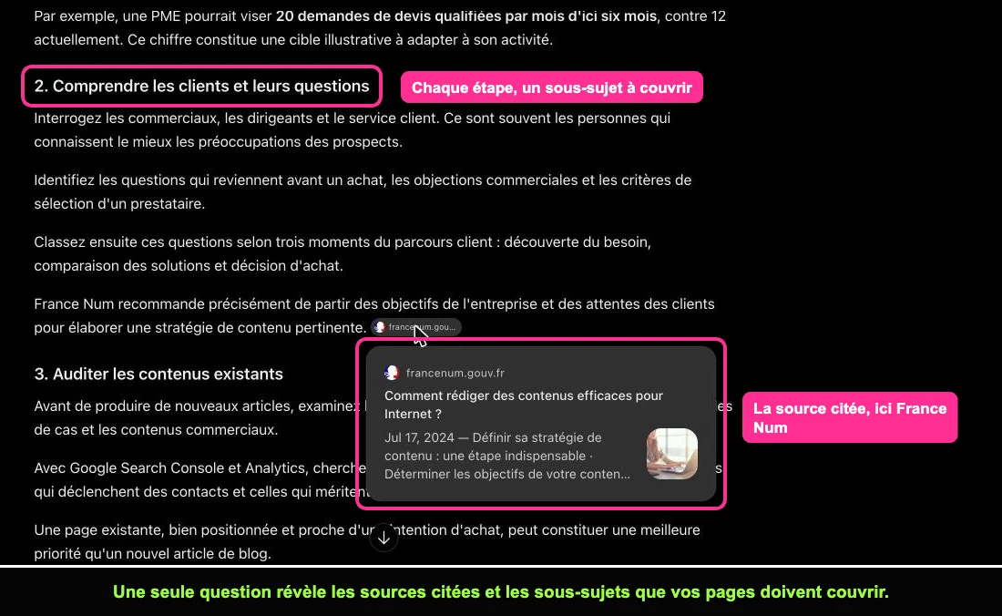 Réponse de ChatGPT sur la stratégie éditoriale d'une PME avec ses étapes et la source citée
