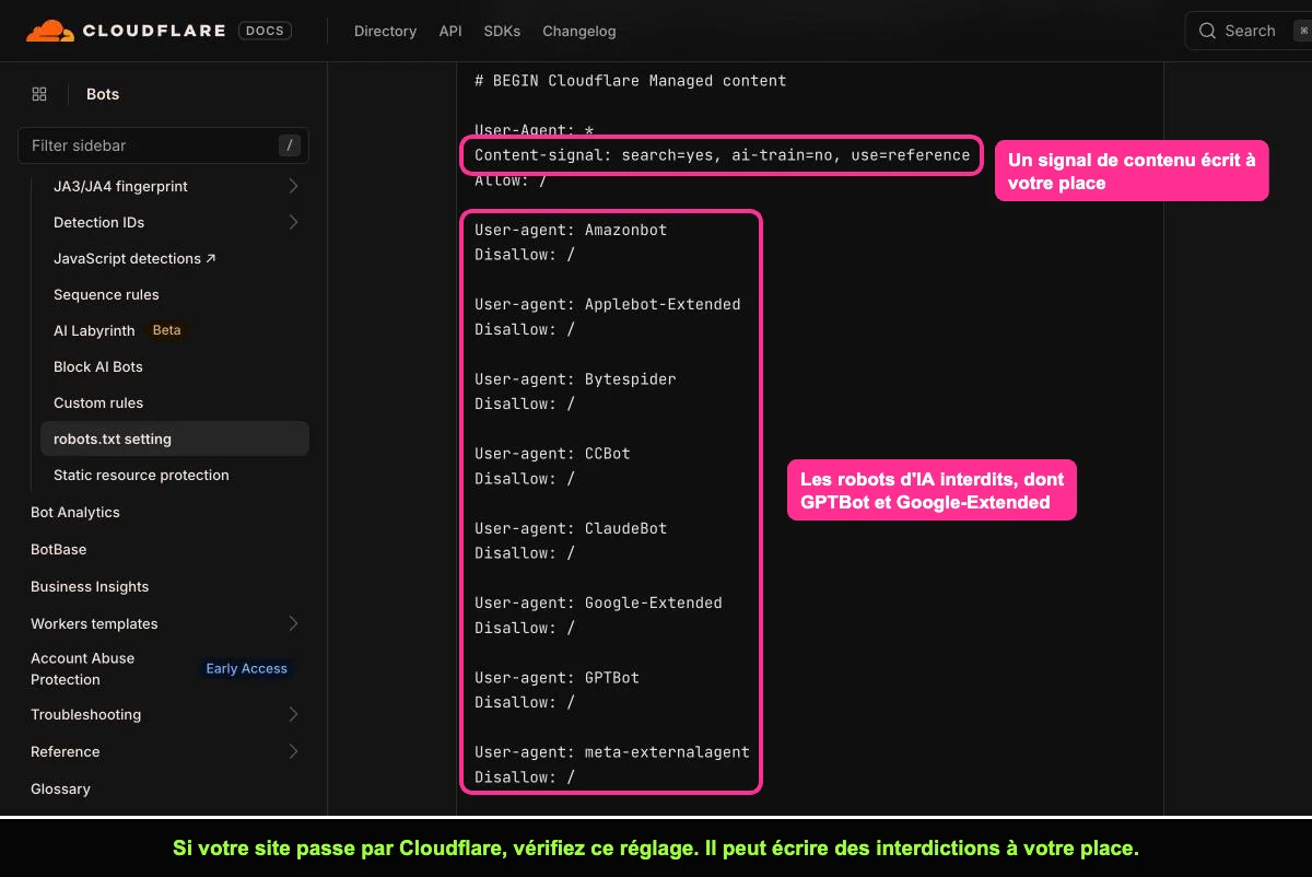 Documentation Cloudflare du robots.txt géré avec les interdictions pour les robots d'IA