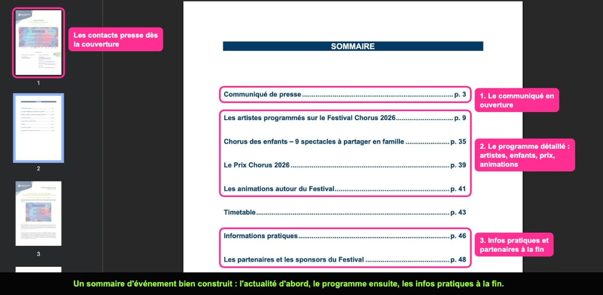 Sommaire du dossier de presse du Festival Chorus 2026 des Hauts-de-Seine