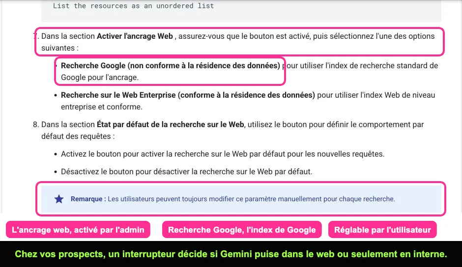 Documentation Google Cloud sur l'ancrage web de Gemini Enterprise