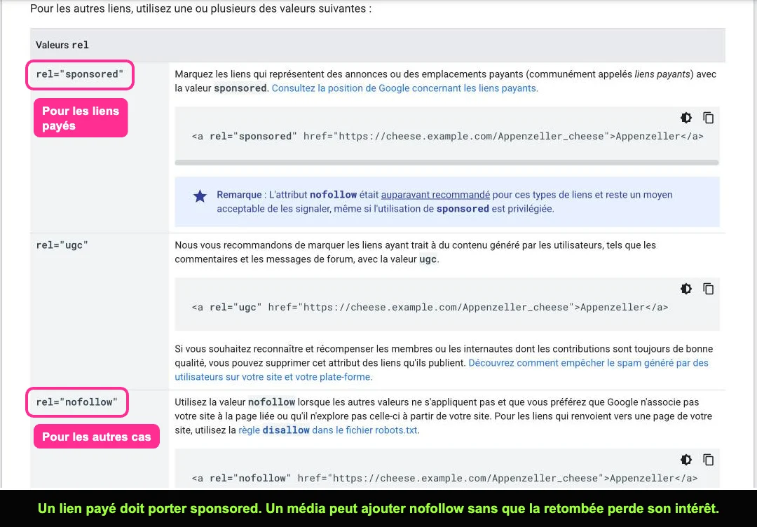 Page de Google décrivant les attributs rel sponsored, ugc et nofollow des liens sortants