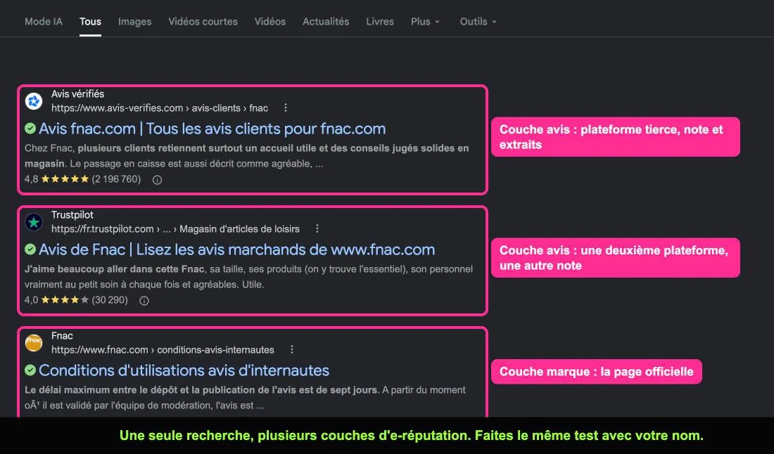 Page de résultats Google pour une recherche d'avis sur une enseigne, avec plateformes d'avis, notes et page officielle