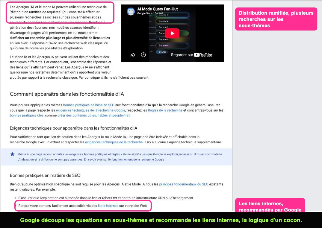 Documentation Google Search Central sur les fonctionnalités d'IA, distribution ramifiée de requêtes et liens internes