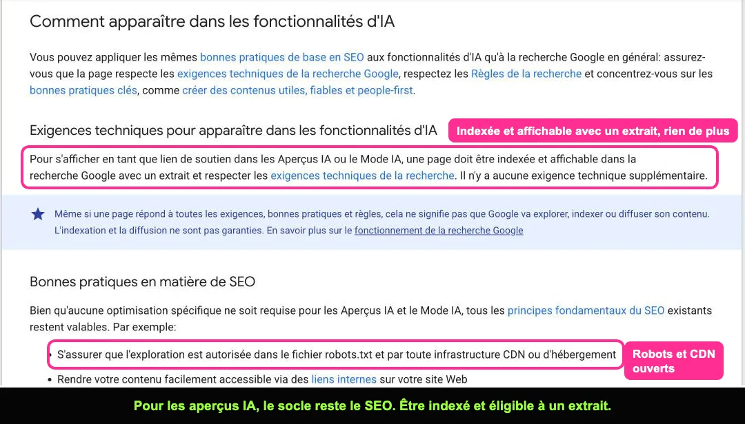 Documentation Google sur les exigences techniques des fonctionnalités d'IA