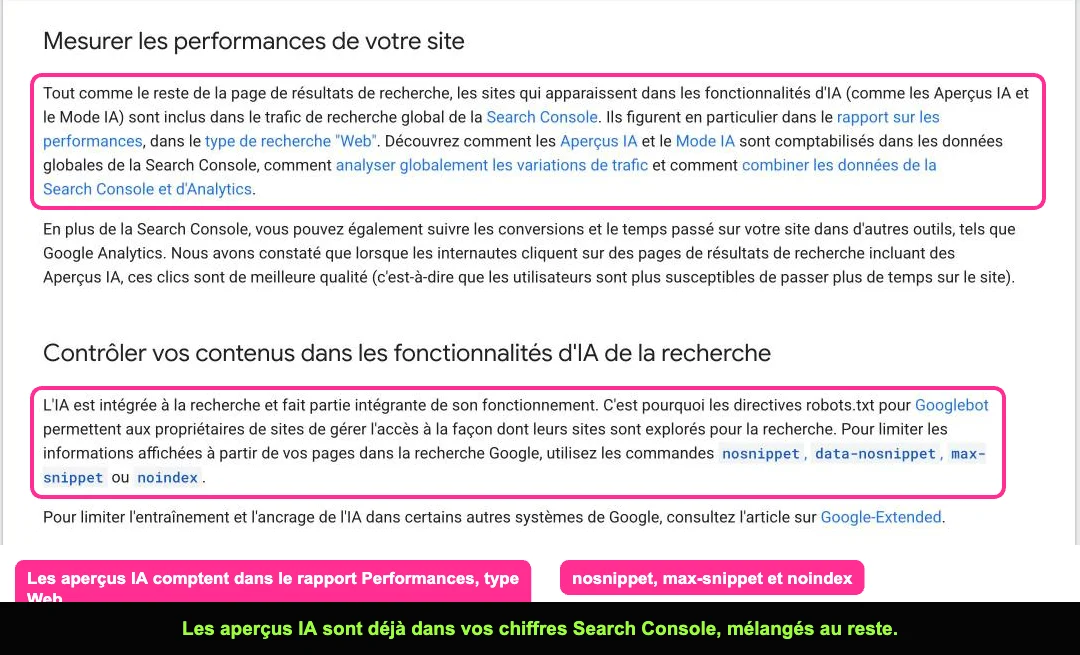 Documentation Google indiquant que les fonctionnalités d'IA sont incluses dans le rapport sur les performances de la Search Console