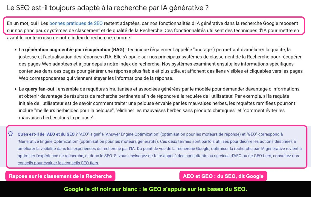 Guide Google sur l'optimisation pour l'IA générative, passages sur le SEO et sur l'AEO et le GEO
