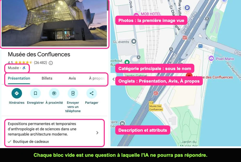 Fiche Google Maps d'un musée lyonnais avec catégorie, onglets, description et photos