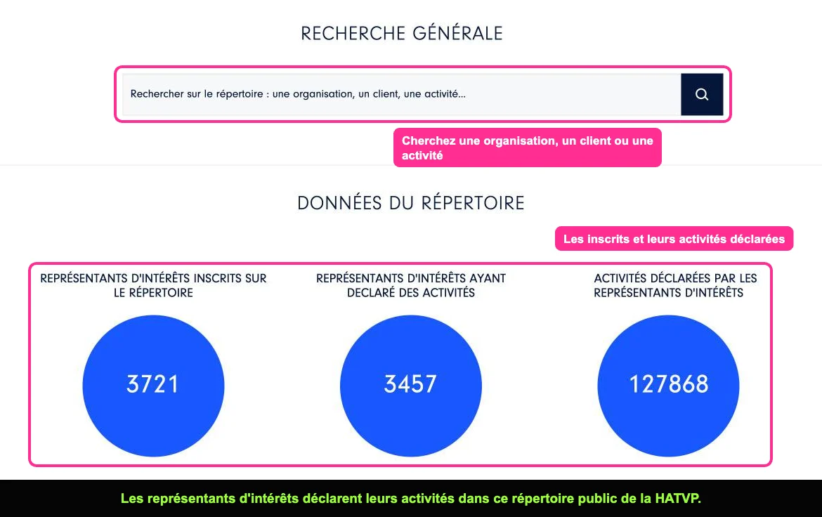 Répertoire public des représentants d'intérêts sur le site de la HATVP