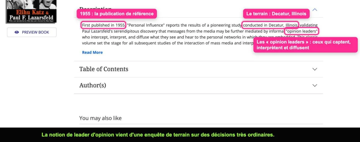 Description du livre Personal Influence de Katz et Lazarsfeld chez Routledge, avec l'étude de Decatur et les opinion leaders