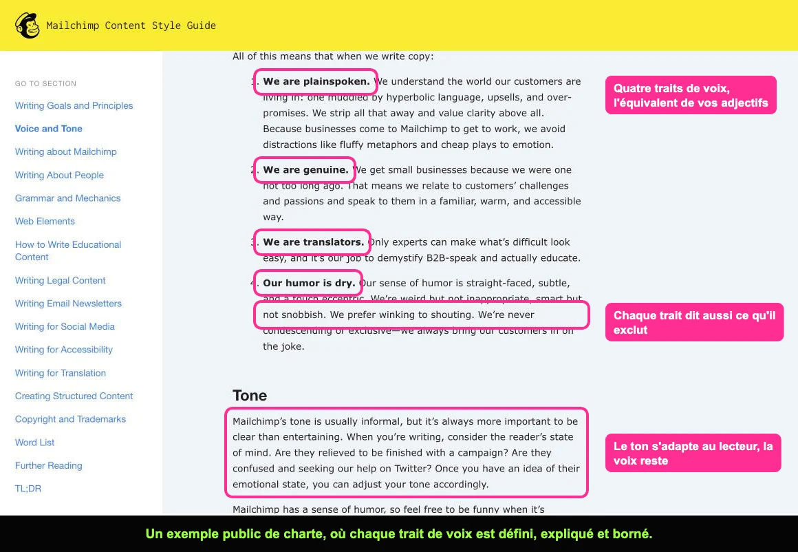 Guide de style Mailchimp décrivant les quatre traits de la voix et le ton de la marque