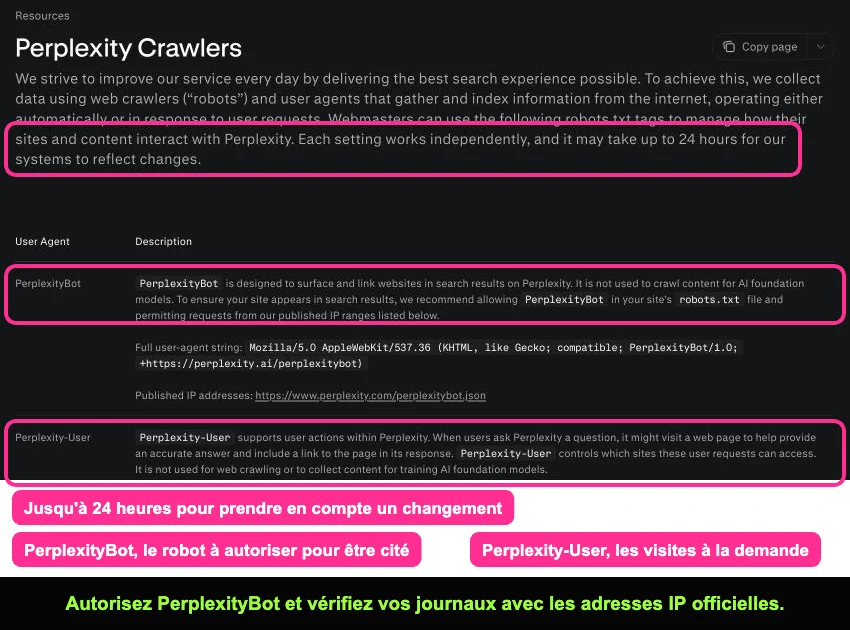 Documentation Perplexity sur ses robots PerplexityBot et Perplexity-User